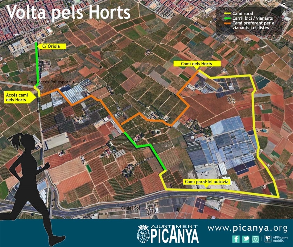 Volta pels horts