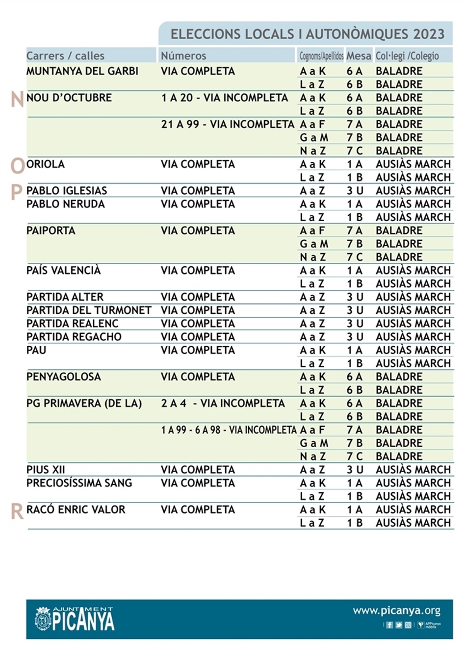 05_LLISTAT_ELECCIONS_MUNICIPALS_20235