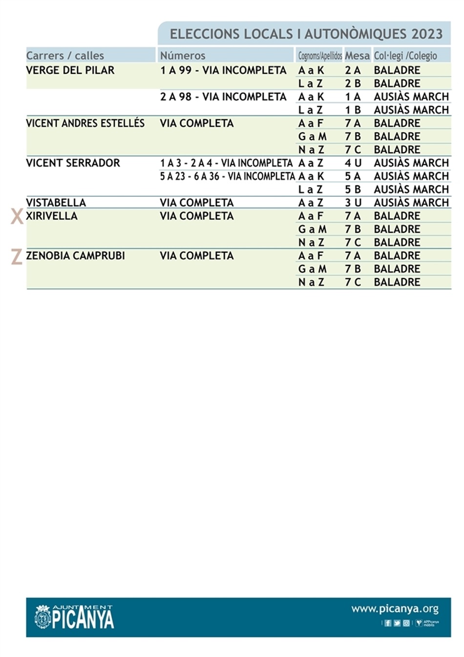 09_LLISTAT_ELECCIONS_MUNICIPALS_20239