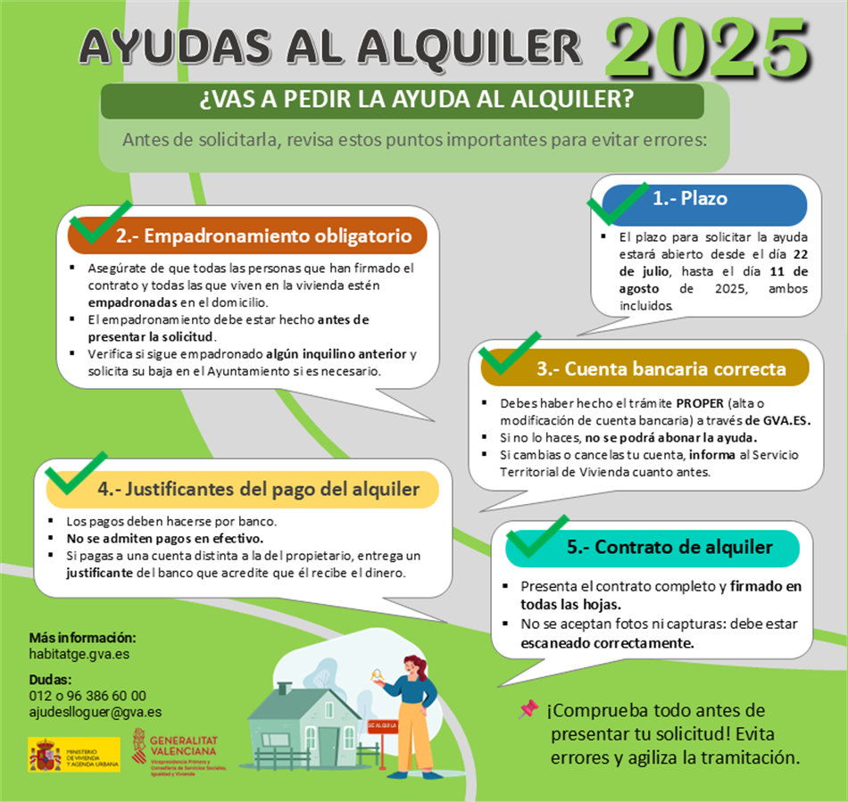 Infografia ayudas alquiler 2025 castellano v3 JR