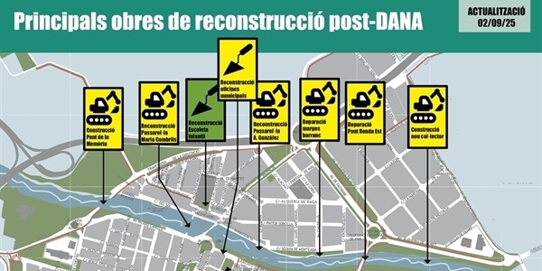 plano_obres_reparacio_dana