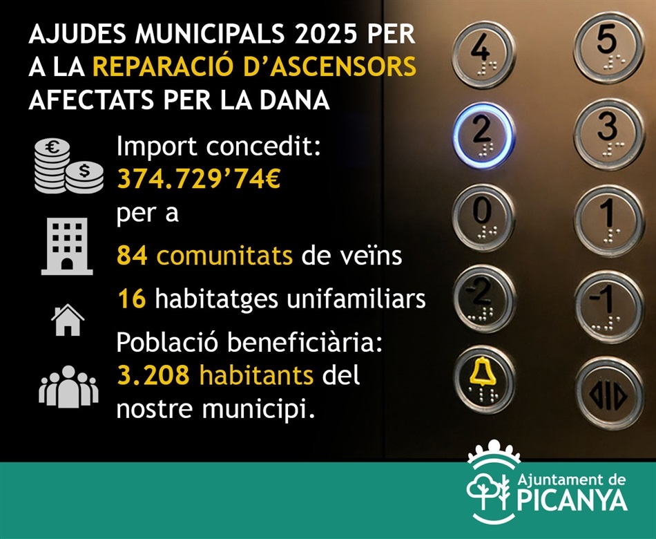 AJUDES_ASCENSOR_DANA AJUDES_ASCENSOR_DANA